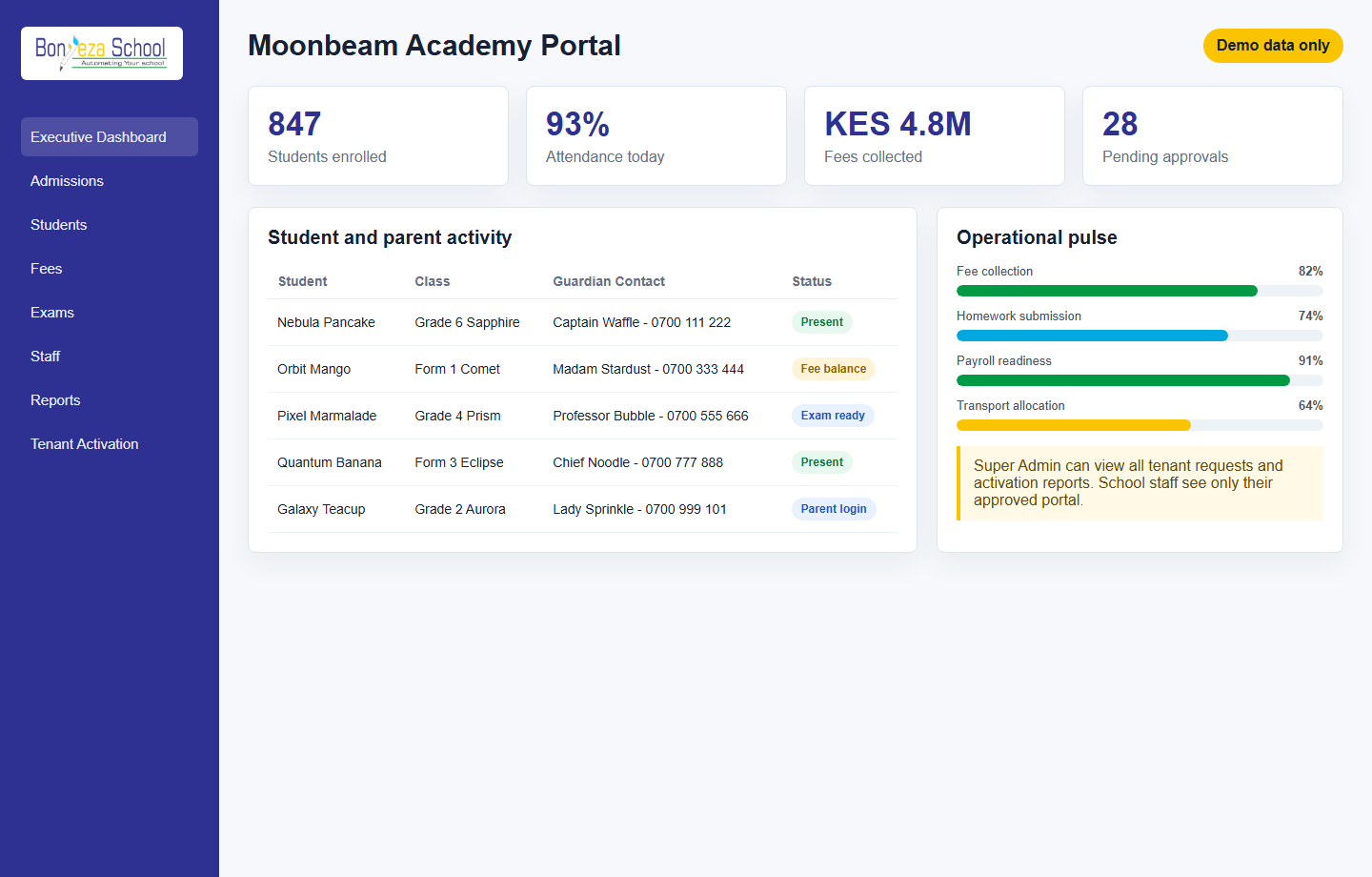 All Platform Features screenshot